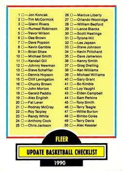 1990-91 Fleer Update Update Basketball Checklist #U-100 card image