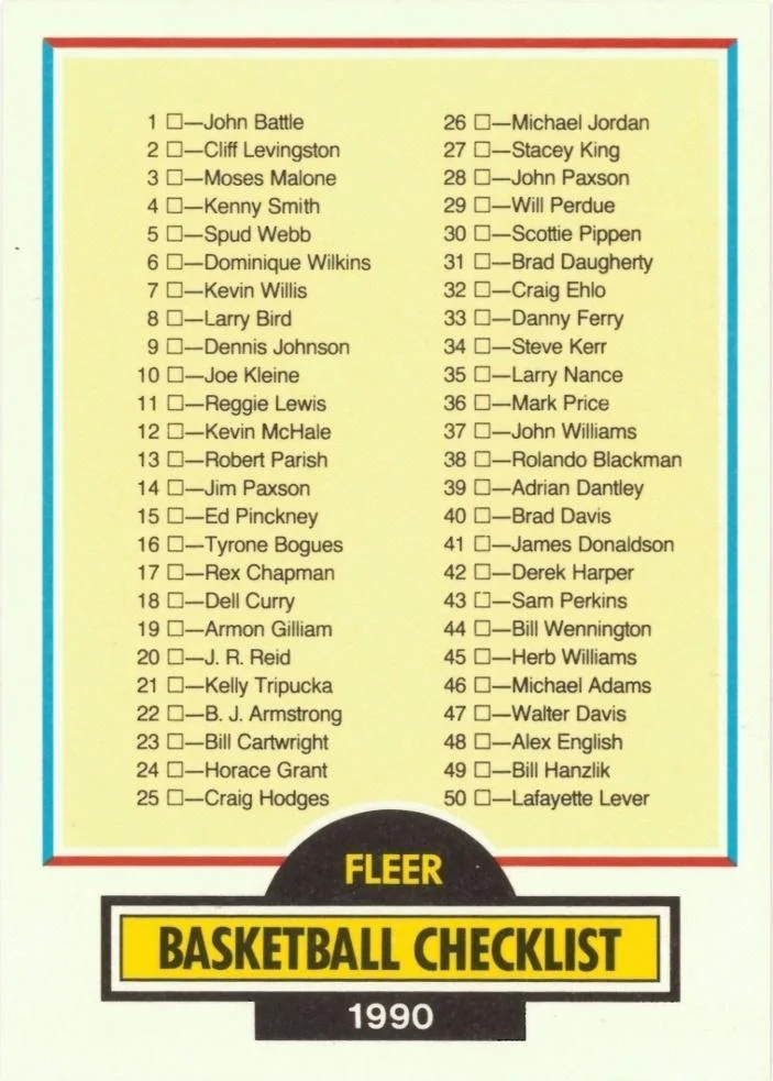 1990-91 Fleer VAR: No black line between gray and yellow sections on back #CL , VAR card image