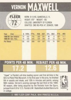 1990-91 Fleer Vernon Maxwell #72 card back image