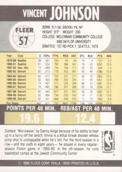 1990-91 Fleer Vinnie Johnson #57 card back image