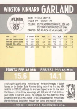 1990-91 Fleer Winston Garland #85 card back image