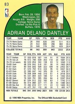 1990-91 Hoops Adrian Dantley SP #83 card back image