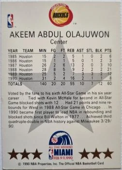 1990-91 Hoops Akeem Olajuwon [All-Star Program Perforated] All-Star Program Perforated #NNO card back image