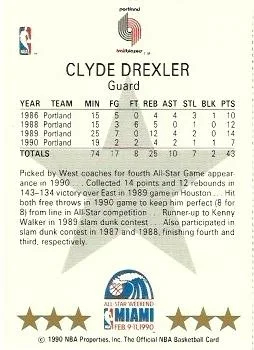 1990-91 Hoops Clyde Drexler [All-Star Program Perforated] All-Star Program Perforated #NNO card back image