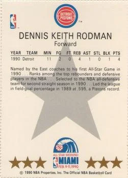 1990-91 Hoops Dennis Rodman [All-Star Program Perforated] All-Star Program Perforated #NNO card back image