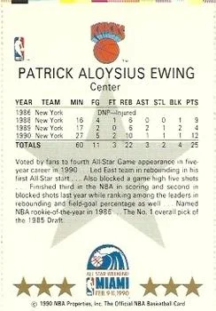 1990-91 Hoops Patrick Ewing [All-Star Program Perforated] All-Star Program Perforated #NNO card back image