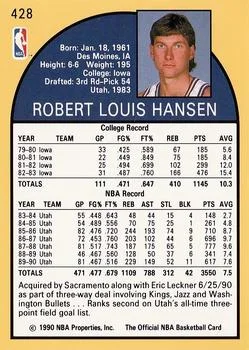 1990-91 Hoops Bobby Hansen #428 card back image