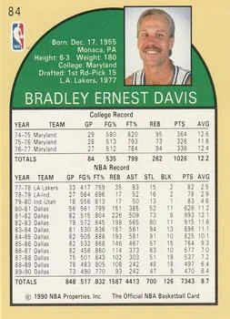 1990-91 Hoops Brad Davis #84 card back image
