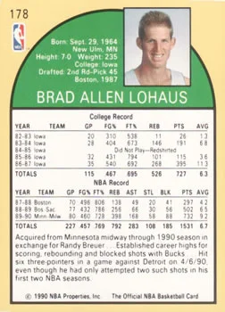 1990-91 Hoops Brad Lohaus #178 card back image