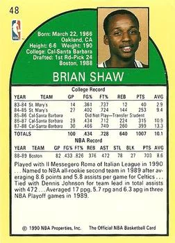 1990-91 Hoops Brian Shaw #48 card back image