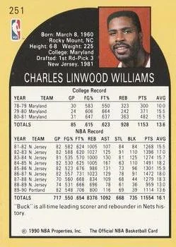 1990-91 Hoops Buck Williams #251 card back image