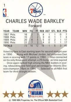 1990-91 Hoops Charles Barkley #1 card back image