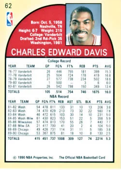 1990-91 Hoops Charles Davis SP #62 card back image