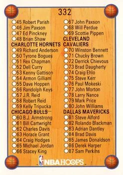 1990-91 Hoops Checklist: 1-87 #332 card back image
