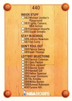 1990-91 Hoops Checklist: 382-440 #440 card image