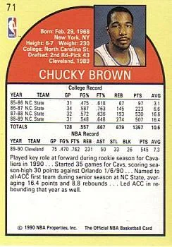 1990-91 Hoops Chucky Brown RS #71 card back image