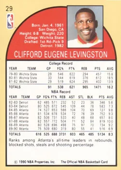 1990-91 Hoops Cliff Levingston SP #29 card back image