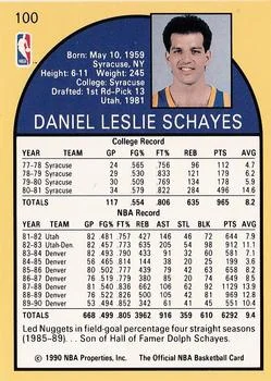 1990-91 Hoops Dan Schayes SP #100 card back image