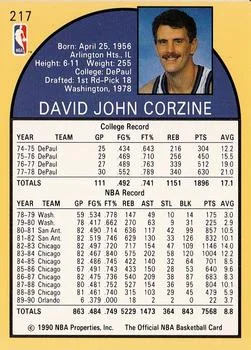1990-91 Hoops Dave Corzine SP #217 card back image