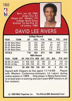 1990-91 Hoops David Rivers SP #150 card back image