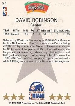 1990-91 Hoops David Robinson #24 card back image