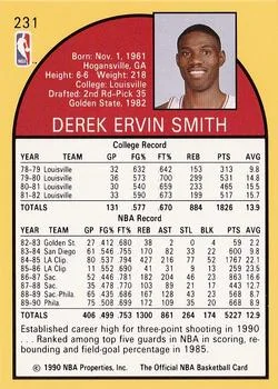 1990-91 Hoops Derek Smith SP #231 card back image