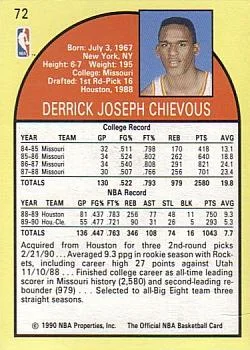 1990-91 Hoops Derrick Chievous #72 card back image