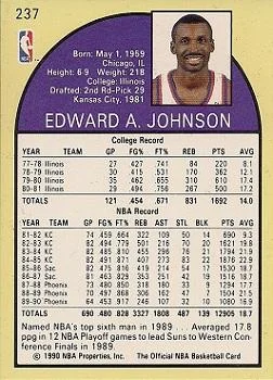 1990-91 Hoops Eddie Johnson #237 card back image