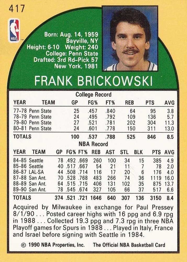 1990-91 Hoops Frank Brickowski #417 card back image