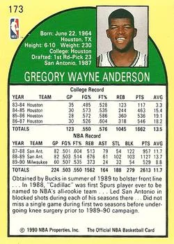 1990-91 Hoops Greg Anderson #173 card back image