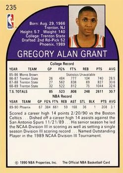 1990-91 Hoops Greg Grant #235 card back image