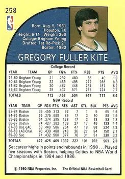 1990-91 Hoops Greg Kite SP #258 card back image