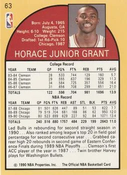 1990-91 Hoops Horace Grant #63 card back image
