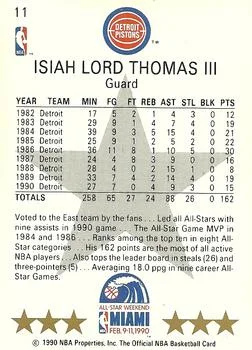 1990-91 Hoops Isiah Thomas #11 card back image