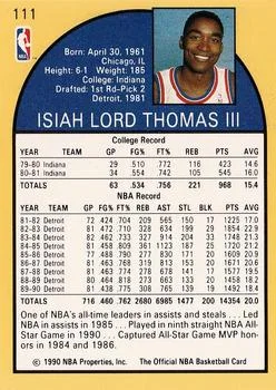 1990-91 Hoops Isiah Thomas #111 card back image