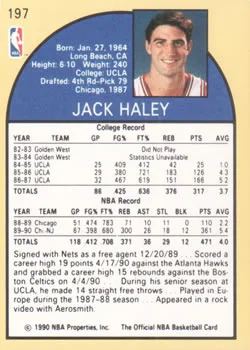 1990-91 Hoops Jack Haley #197 card back image