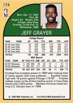 1990-91 Hoops Jeff Grayer #174 card back image