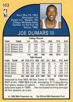 1990-91 Hoops Joe Dumars #103 card back image