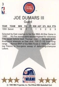 1990-91 Hoops Joe Dumars #3 card back image
