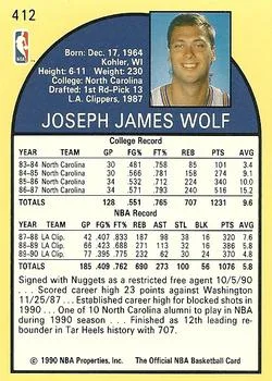 1990-91 Hoops Joe Wolf #412 card back image