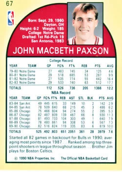 1990-91 Hoops John Paxson #67 card back image