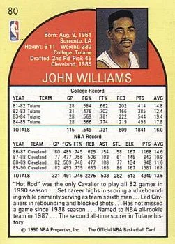 1990-91 Hoops John Williams #80 card back image
