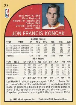 1990-91 Hoops Jon Koncak #28 card back image