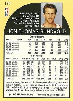 1990-91 Hoops Jon Sundvold ERRERR: Numbered 172 (second series) #172a card back image