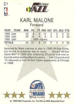 1990-91 Hoops Karl Malone #21 card back image
