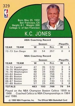 1990-91 Hoops K.C. Jones CO #329 card back image