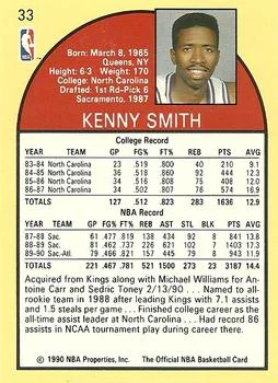 1990-91 Hoops Kenny Smith SP #33 card back image