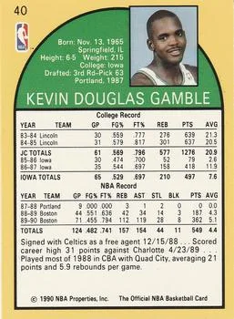 1990-91 Hoops Kevin Gamble #40 card back image
