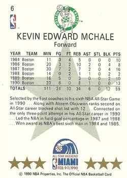 1990-91 Hoops Kevin McHale #6 card back image