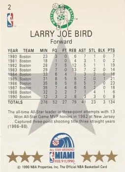 1990-91 Hoops Larry Bird #2 card back image